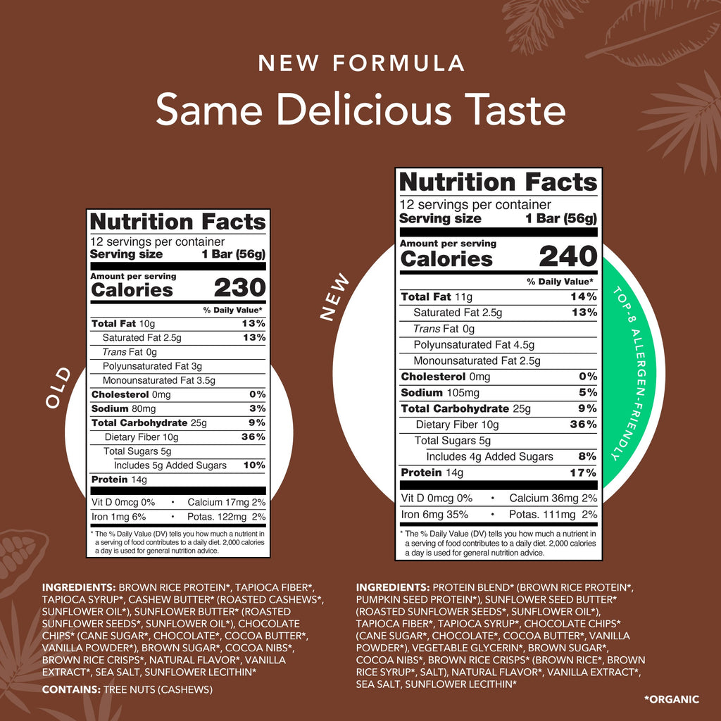 Chocolate Chip Cookie Dough - Protein Bars (CAD)