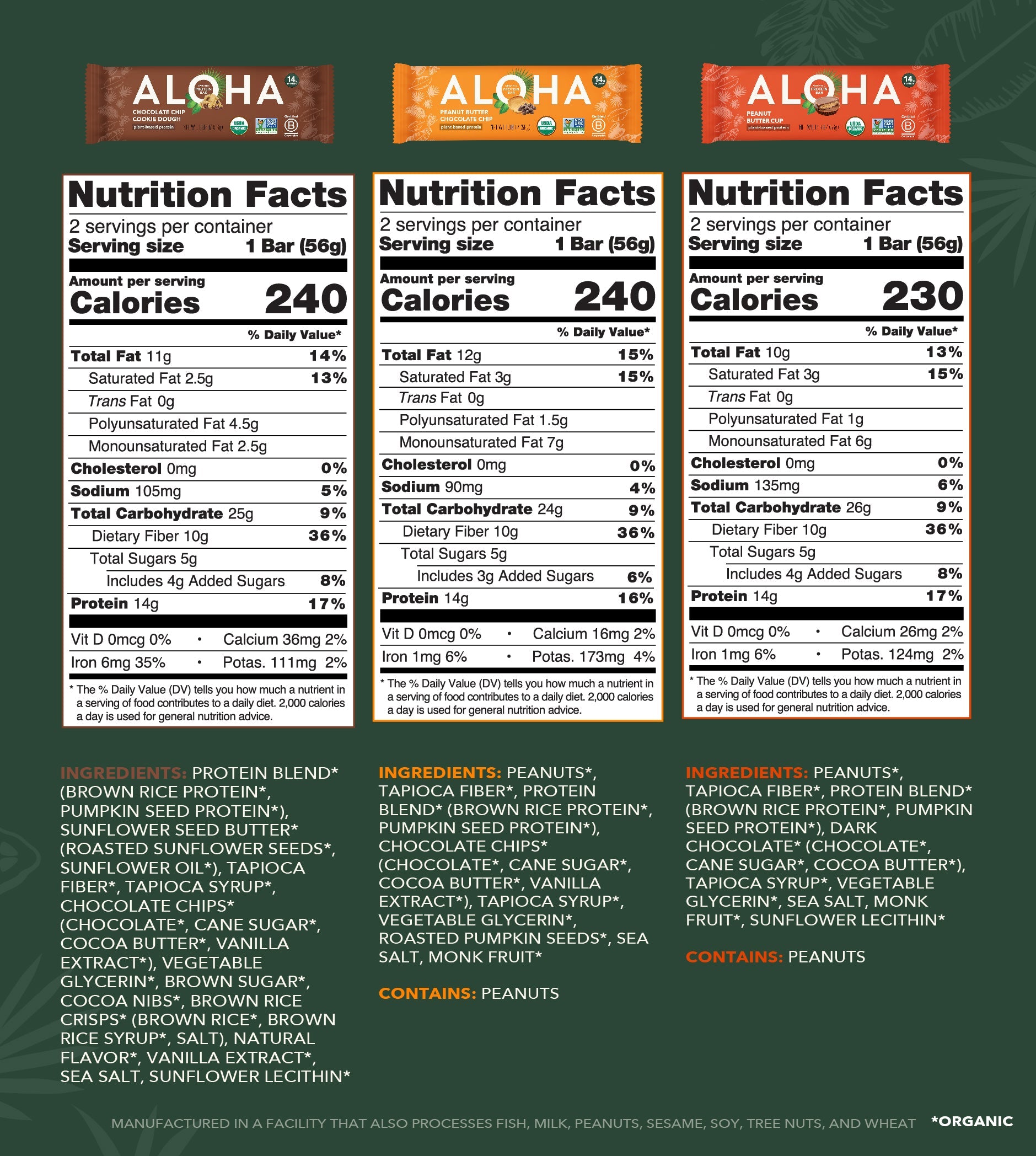 Peanut Butter & Cookie Dough - Variety Pack