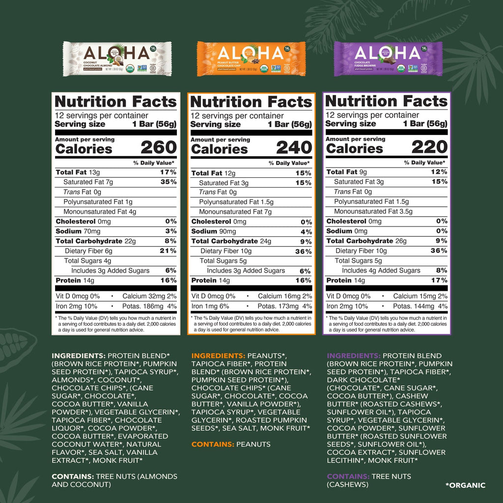 Protein Bar Sample Pack - Promotion