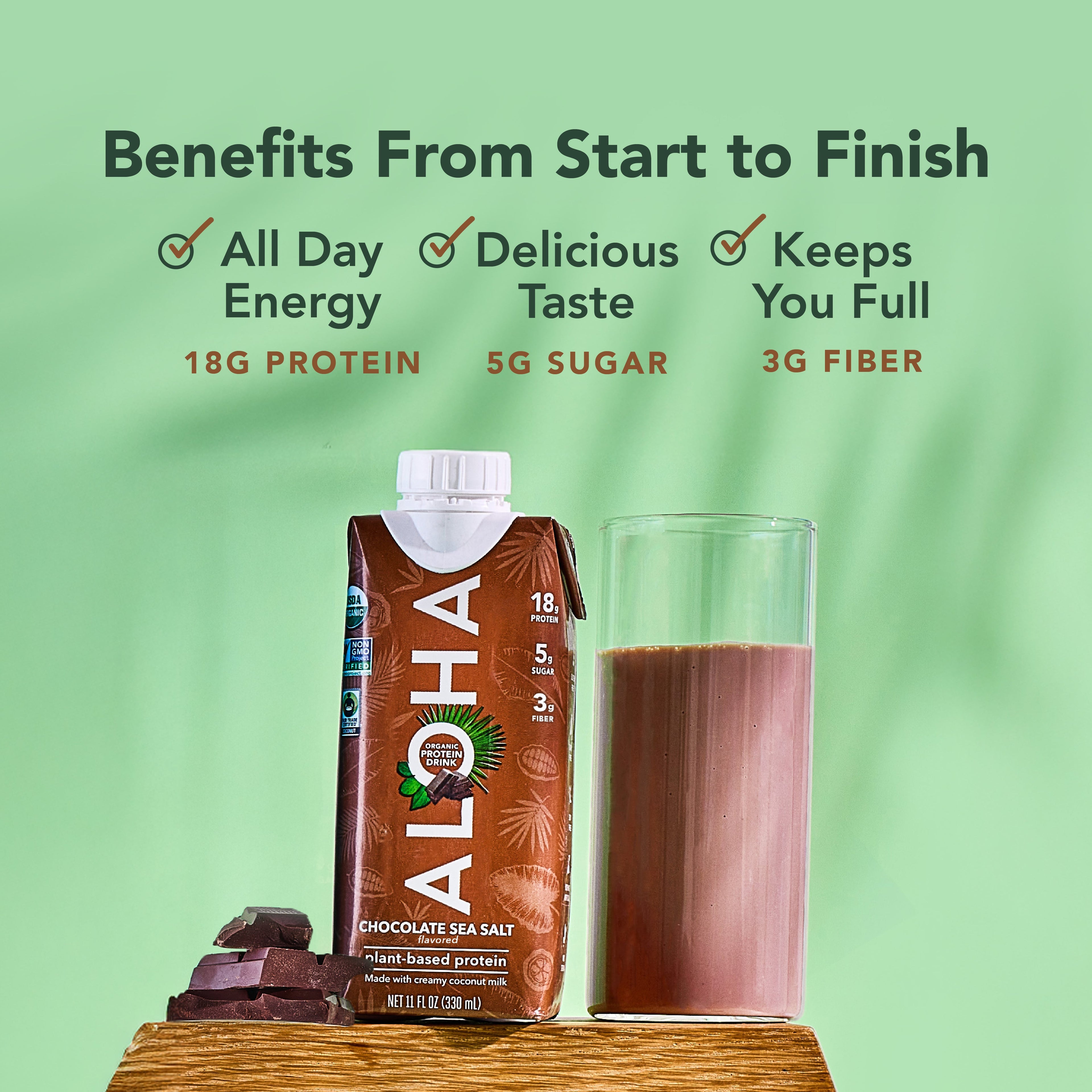 Chocolate Sea Salt - Protein Drinks (Out of Stock)